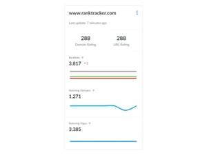 ranktracker price